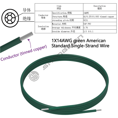 1X14AWG green American Standard Single-Strand Wire